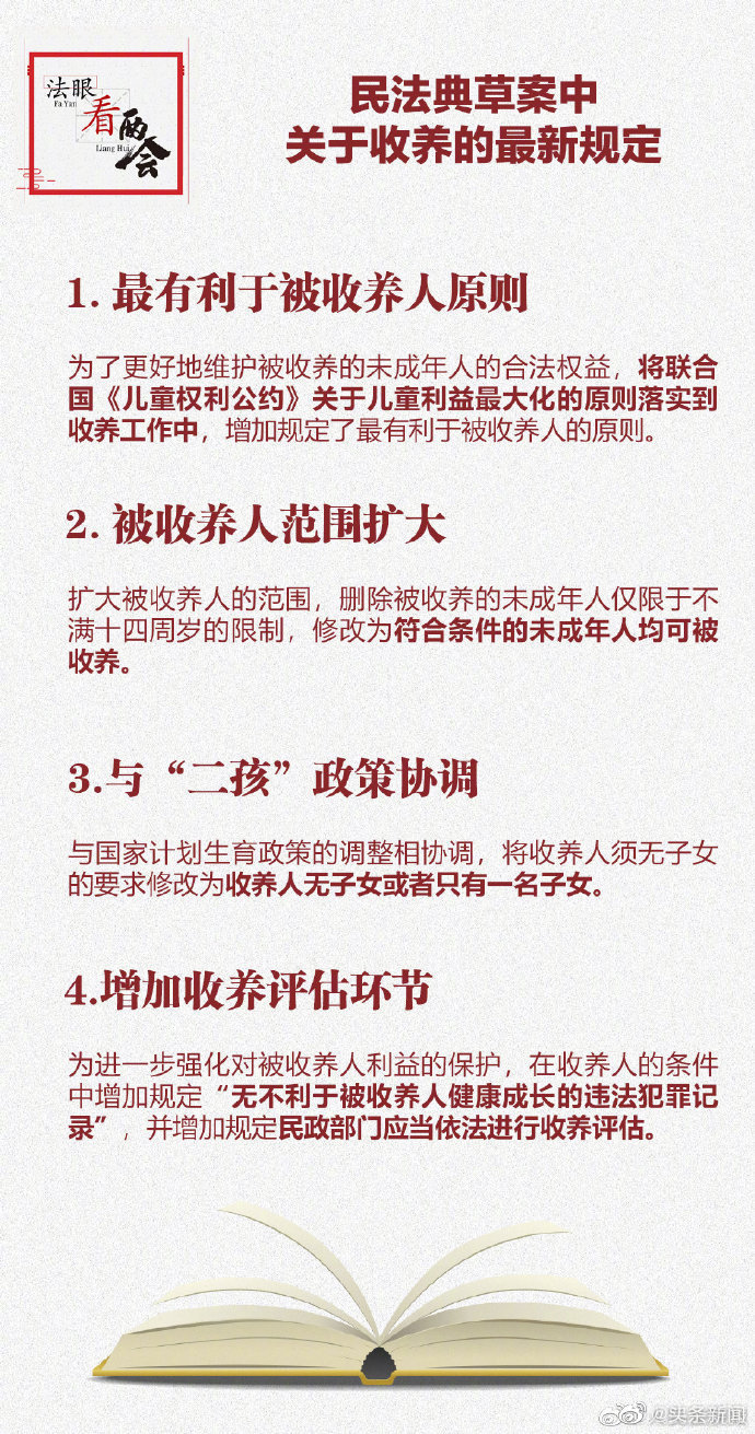 收养法修改最新进展迈向更公正合理方向