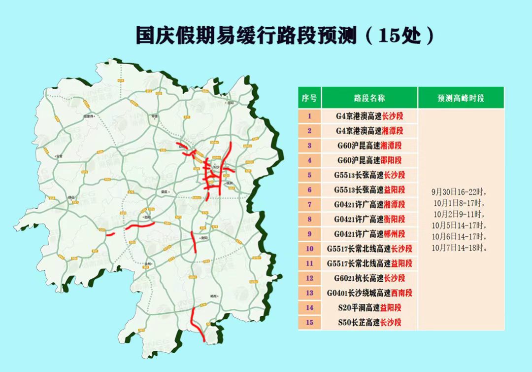 资三快速通道最新路线详解