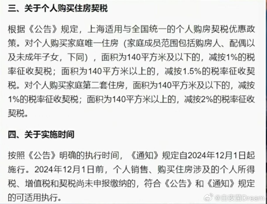 最佳精选解释落实:上海取消普通住房标准，房地产市场的新风向