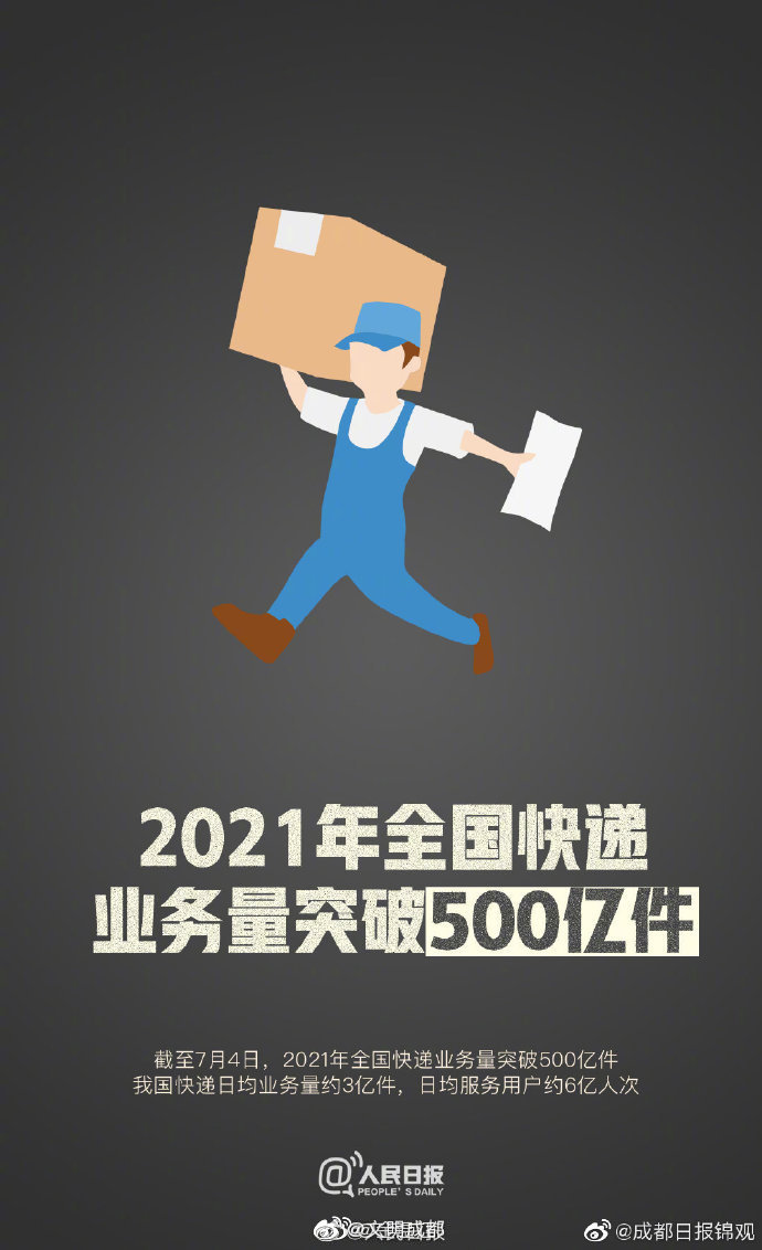 词语解释:我国快递年业务量首次突破1500亿件，成就背后的推动力与未来展望