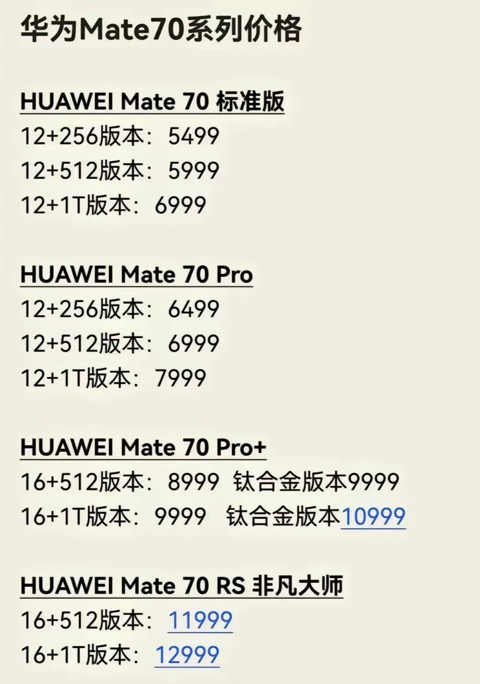 最佳精选:Mate70系列10分钟超百万人预约，华为再创辉煌