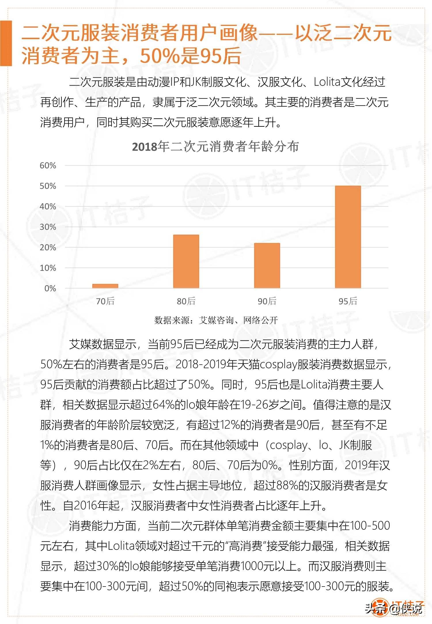 精准解释:如何撰写一份全面的消费市场分析报告