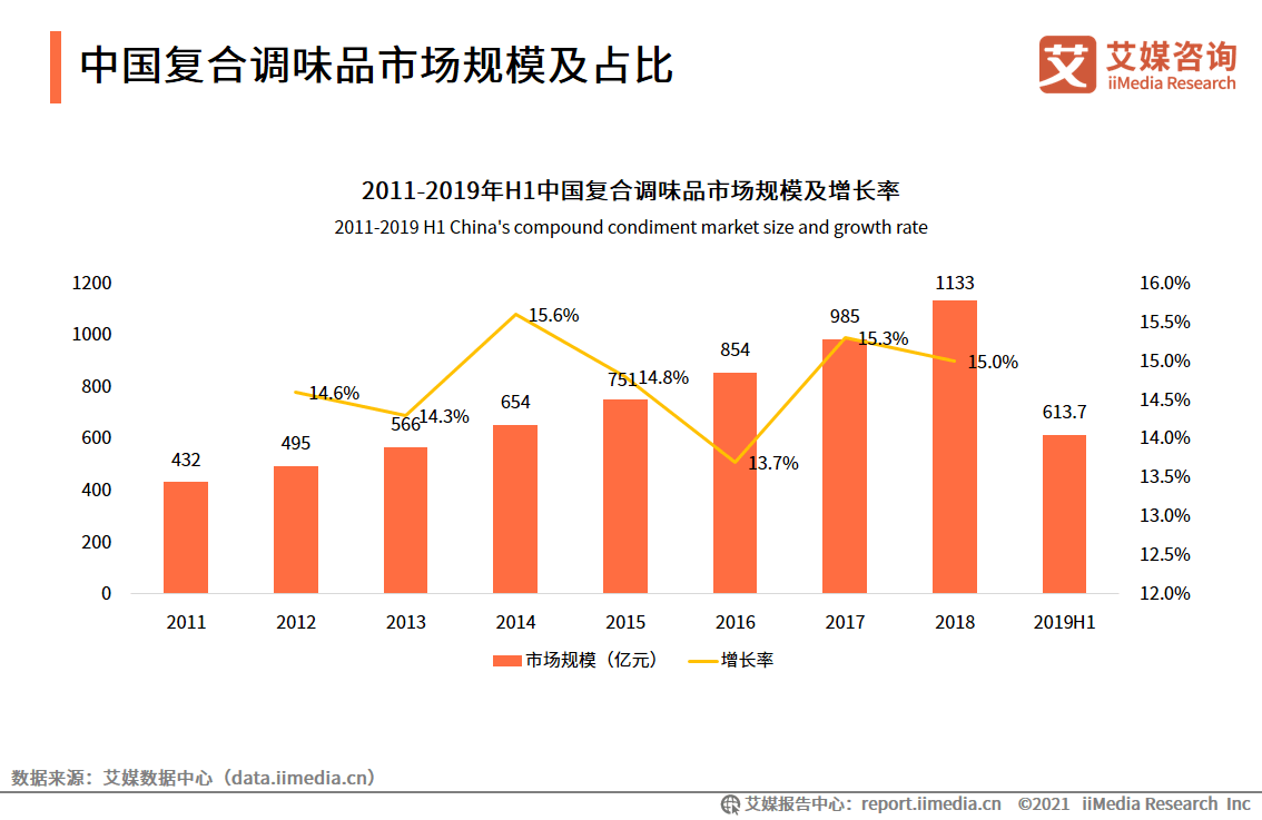 最佳精选:消费市场持续升温，驱动力与应对策略