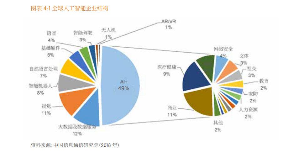 精密解答:中国实践推动全球人工智能安全发展的典范例子