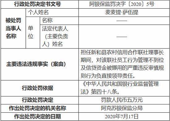 精密解答:信贷资金挪用处罚，规范金融市场秩序的必然选择