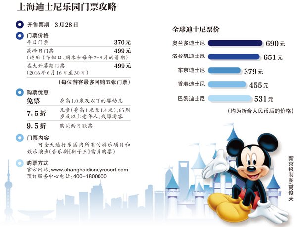 解释落实:上迪下月将实名购票，新时代的旅游安全与智能化探索