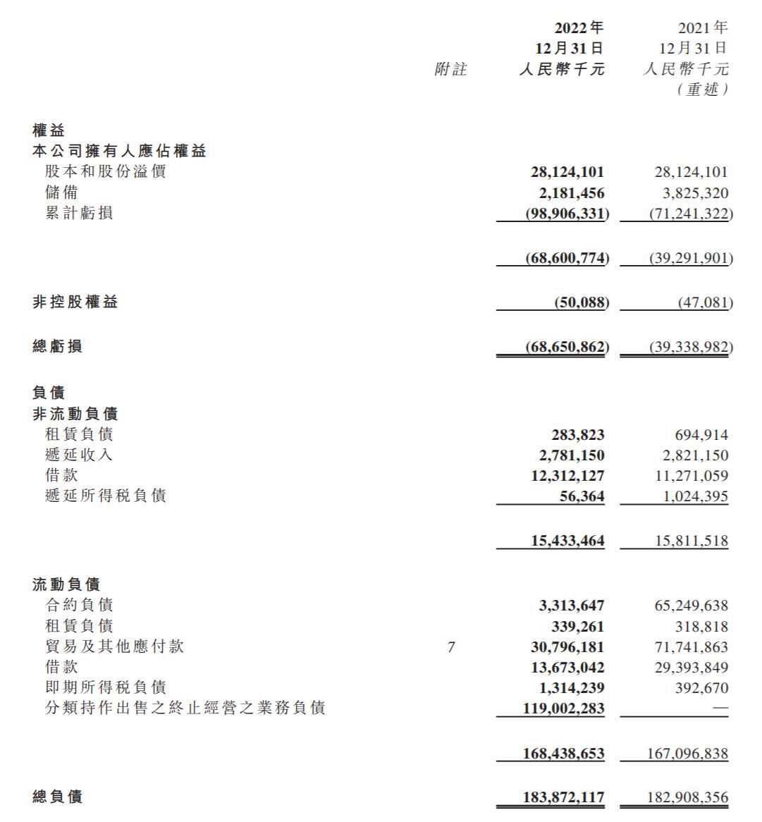 解答解释:探究一份长达七百余年的合同期限背后的故事，一份价值两亿的合同期限长达773年背后的逻辑与意义