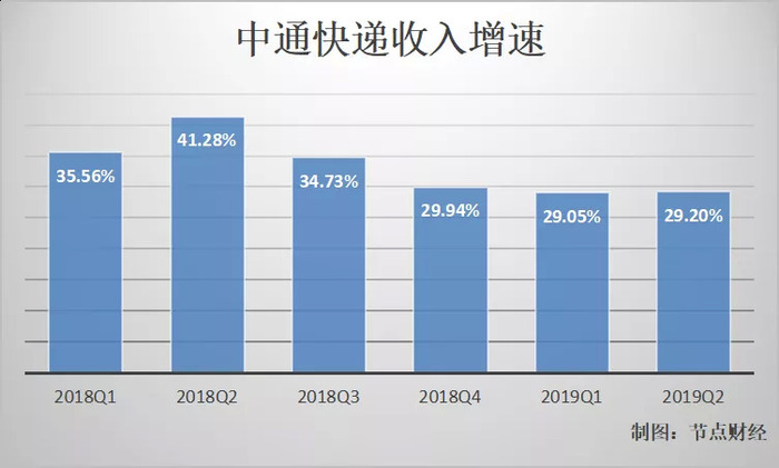 防盗门窗 第43页