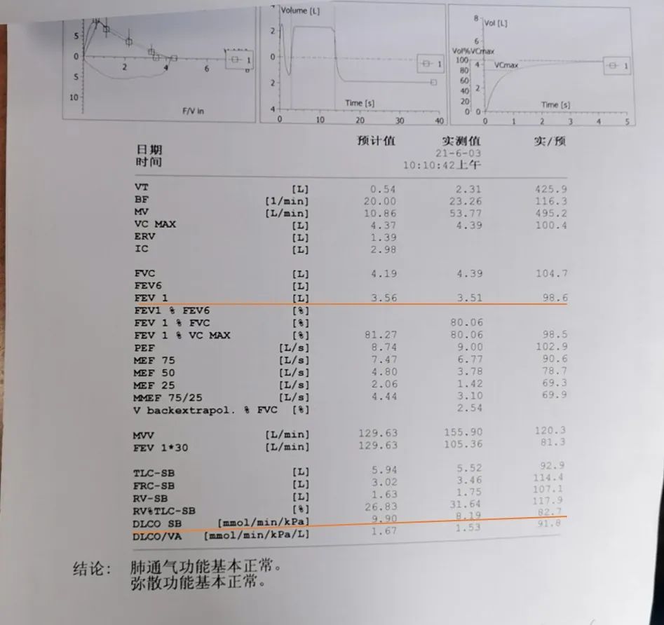 精选解释:建议40岁年检肺功能，预防胜于治疗