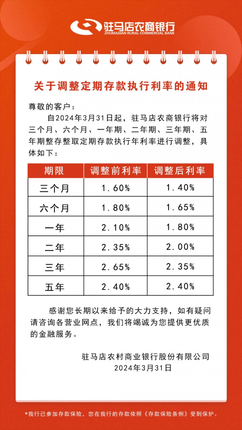 精选解释:银行存款利率下降幅度分析