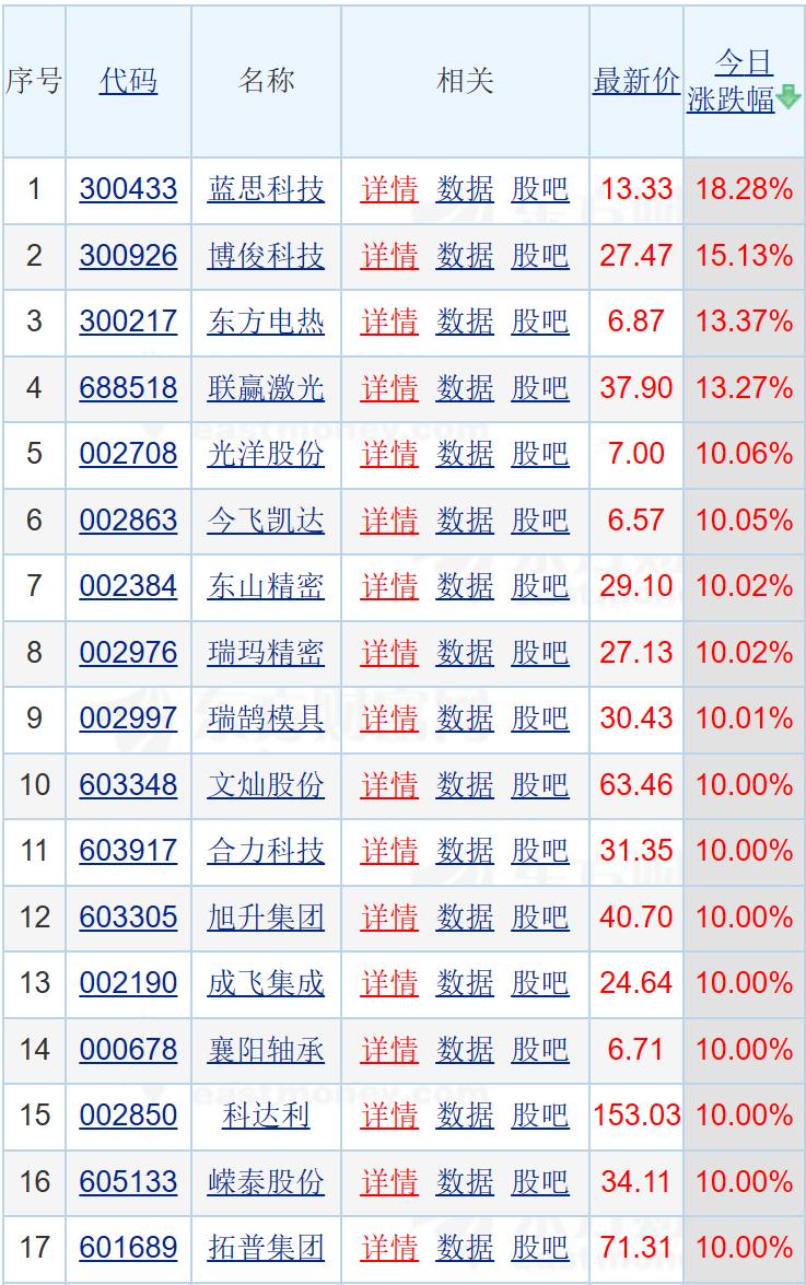 科普问答:蔚来股价跳水，挑战与机遇并存