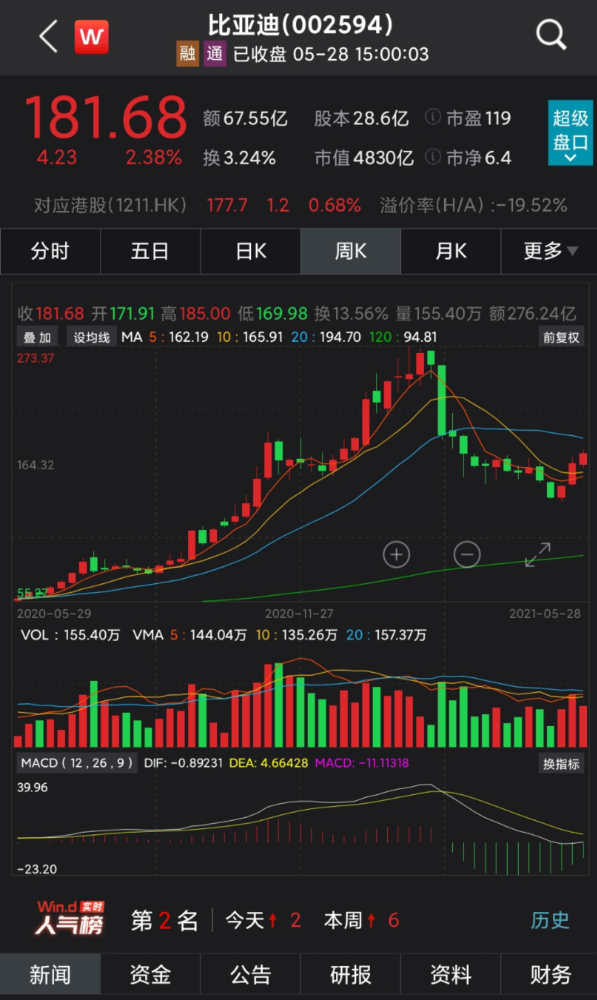 最佳精选解释落实:重磅！78岁老太减持2.5亿股股票，股市震动