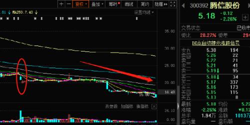 最佳精选解释落实:股票老总减持背后的原因与影响