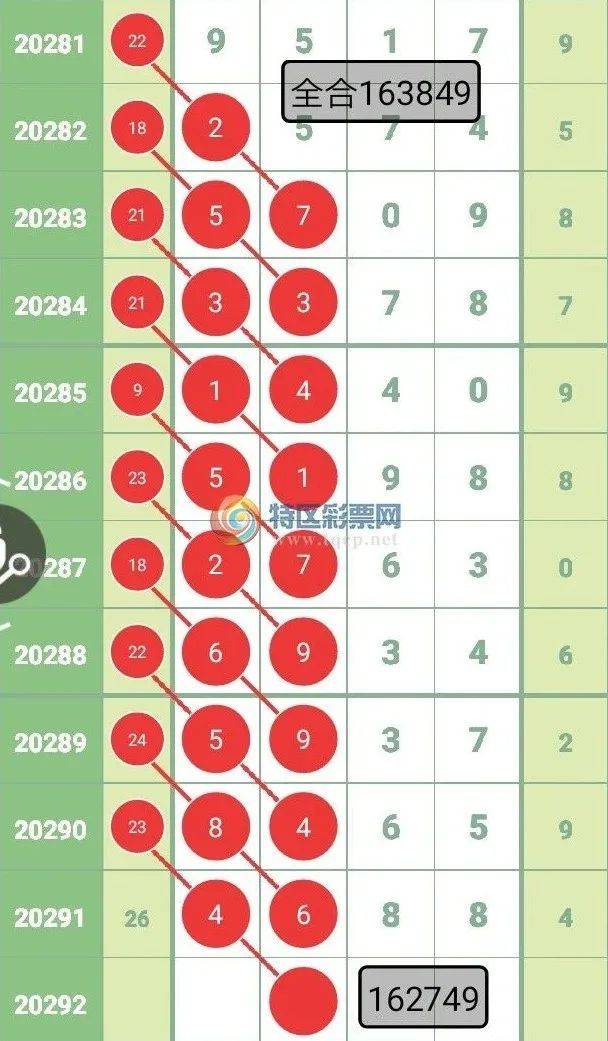 019期一肖一码,词语解释落实_投资版75.543