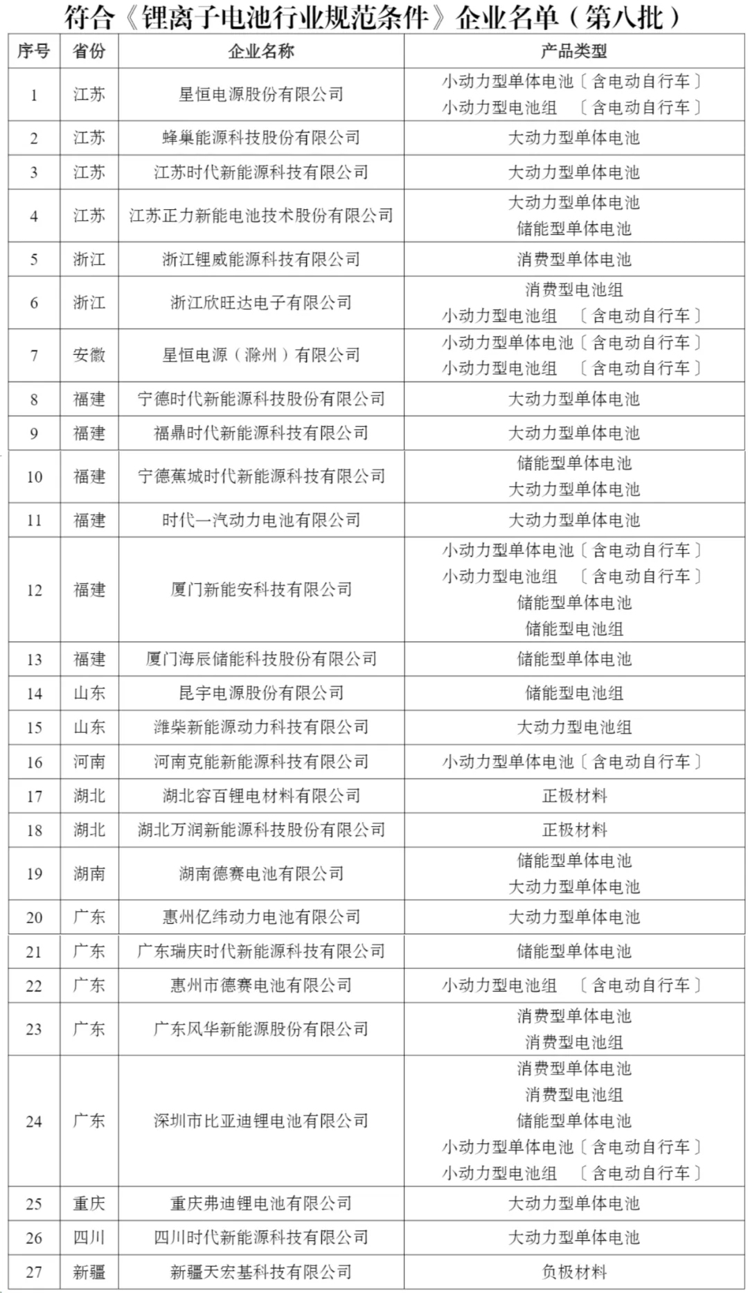 新澳2024年开奖记录,全面精准落实_标准版12.782