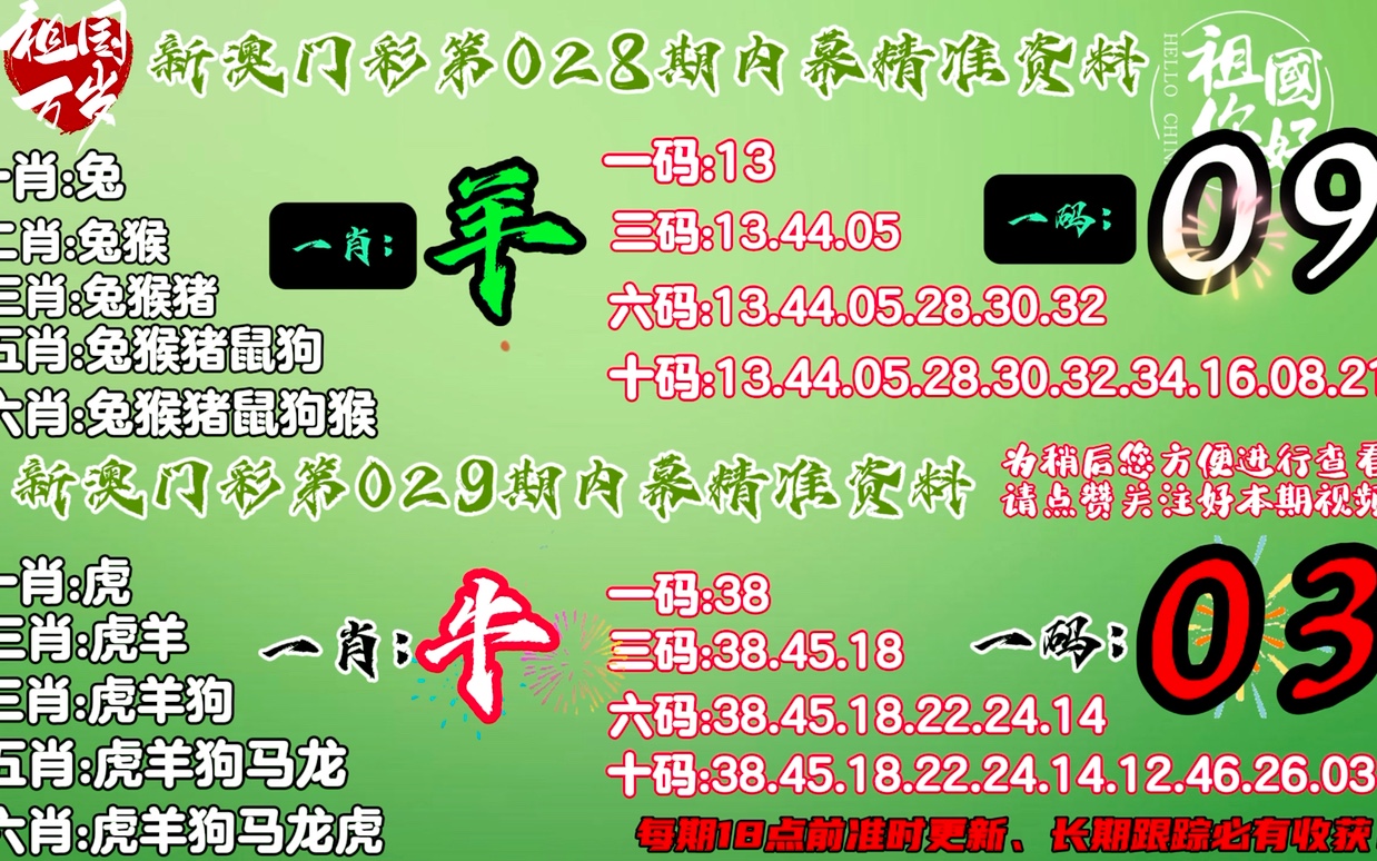 新澳门今晚精准一肖,全新精选解释落实_KP13.167