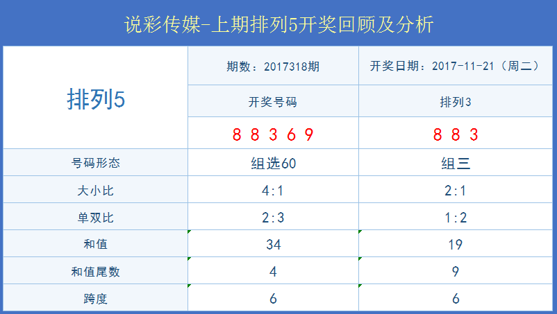 新澳今晚六给彩开奖结果,词语解释落实_影像版61.432