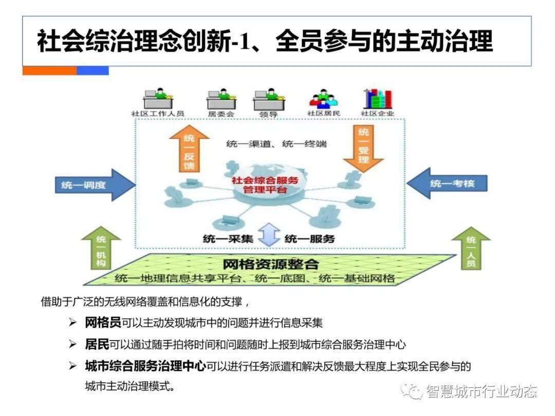 12生肖图片码数49个数,全面解答解释落实_黄金版64.345