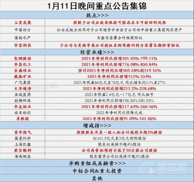 新澳门2024年正版免费公开,解释定义_8DM58.469