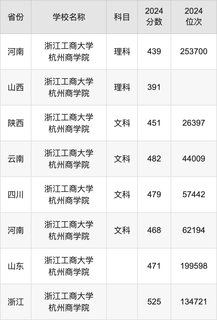 2024年香港资料免费大全,全面解答解释落实_高级款64.567