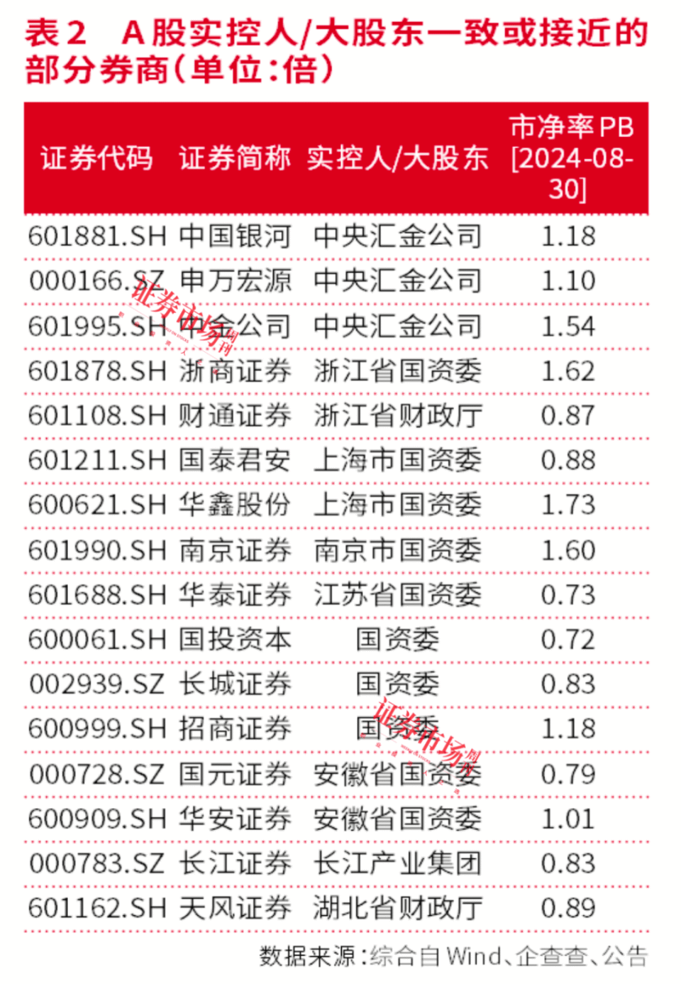 澳门三码三码精准100%,效率解答解释落实_经典版172.312