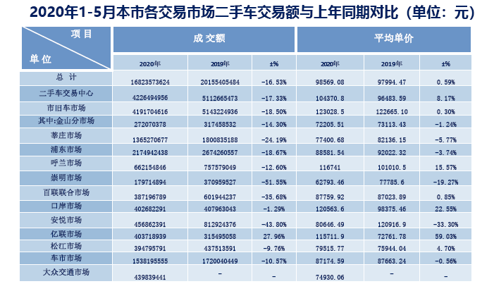 澳门49码近15期,精准解释落实_zShop15.479