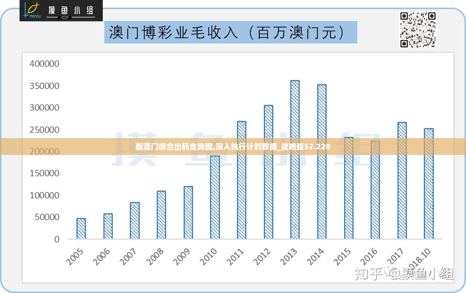 新澳门历史记录查询最近十期,资料解释_eShop30.430