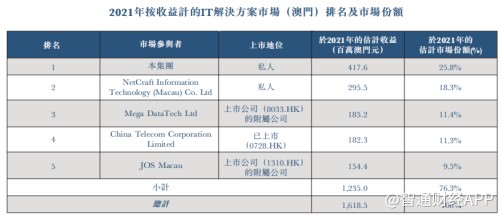 香港二四六308Kcm天下彩,精准解答_KP70.260