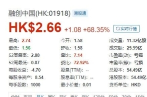 新澳资料大全正版2024金算盘,效率解答解释落实_The77.593