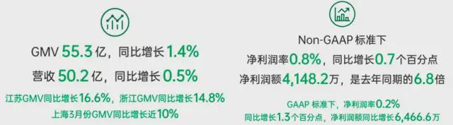 新澳2024今晚开奖结果,动态词语解释_Windows64.583