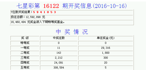 澳门天天六星彩开奖结果今天,精密解答落实_粉丝版81.103