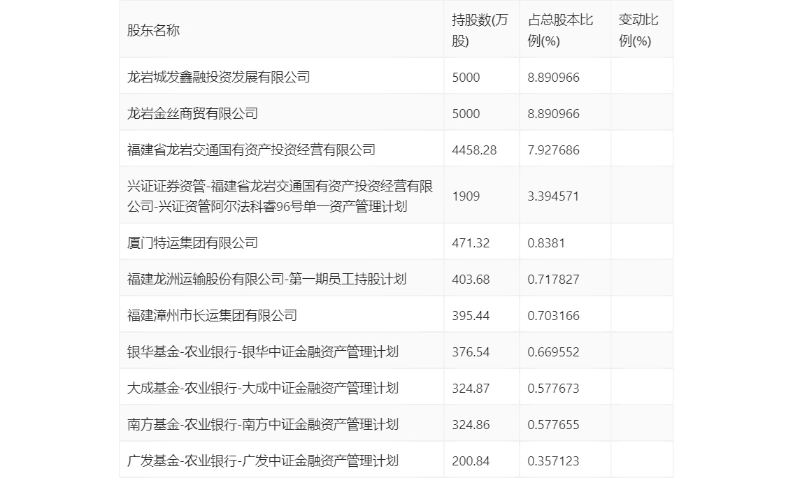 2024澳门正版资料大全,词语解释落实_NE版79.415