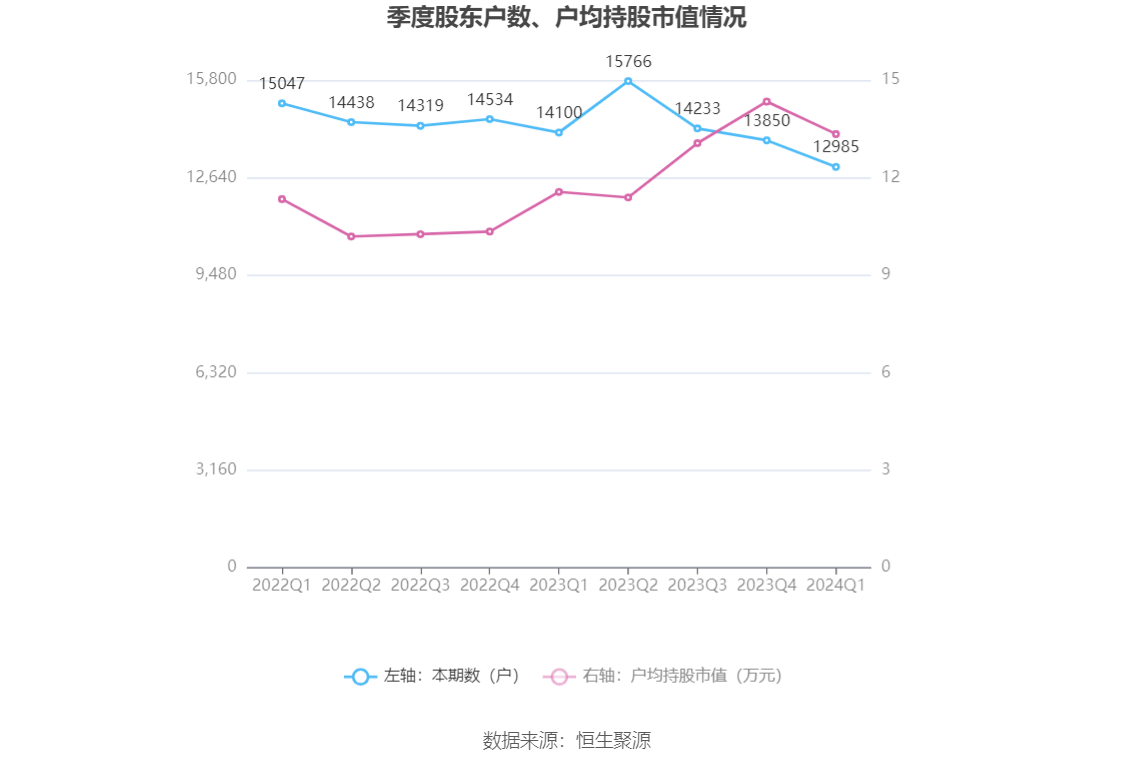 2024新奥门正版资料大全视频,有问必答_Ultra87.313