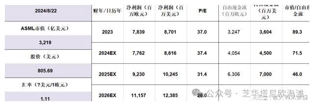 2024天天彩正版资料大全,解释定义_钻石版89.805