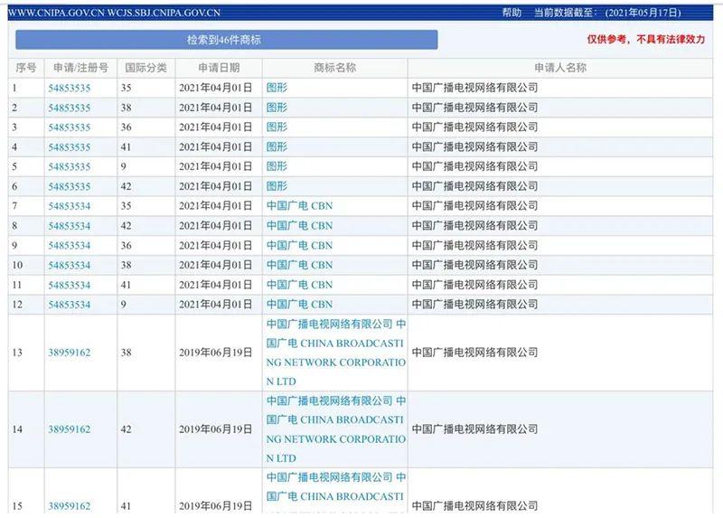 新澳准资料免费提供,全面解答_set85.363