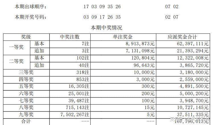 2024澳门天天开好彩大全免费,全面解答解释落实_iPad69.102