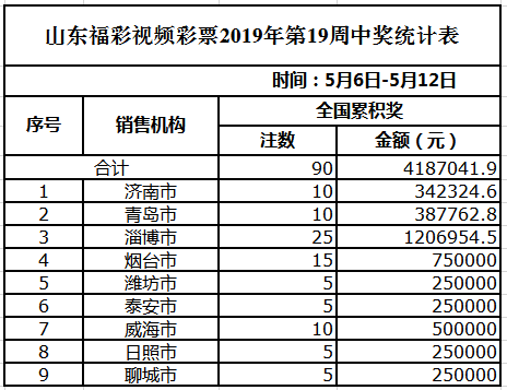 澳门天天六星彩开奖结果查询表,解答解释_旗舰款63.517