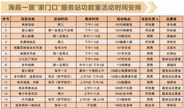 2024年新奥门天天开彩,词语解释落实_Console14.845