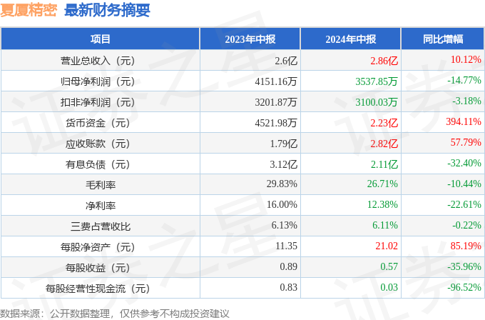 2024年新版49码表图,精密解答_游戏版256.184