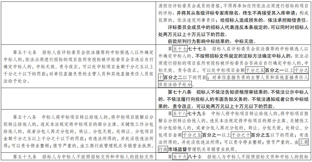 白小姐三肖三期必出一期开奖虎年,全面解答解释落实_精英版43.160