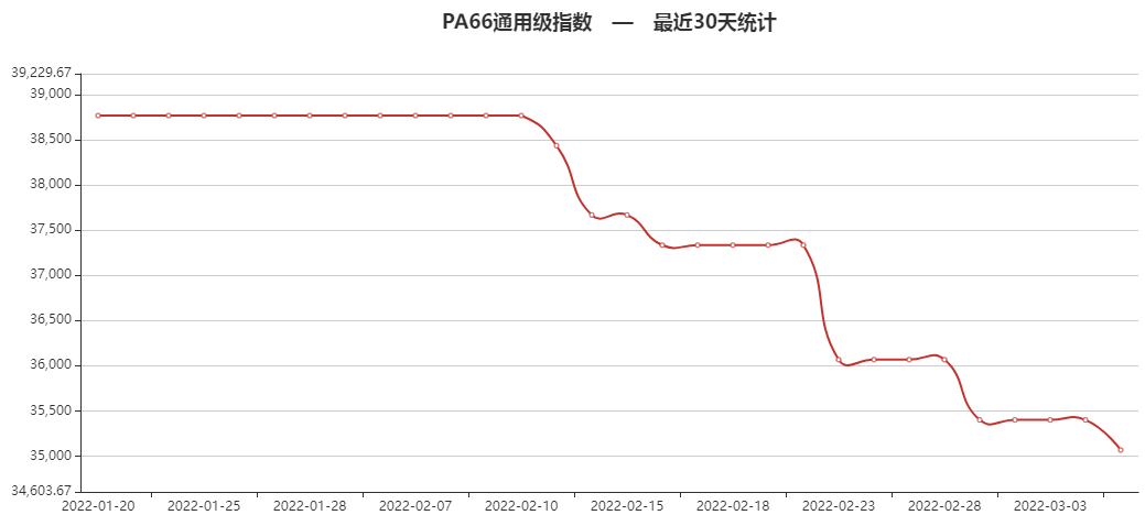 澳门六开一个星期几次彩票,资料解释_Phablet10.679