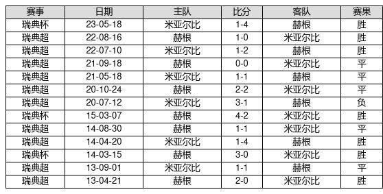 澳门特马今期开奖结果2024年记录,科普问答_ChromeOS26.147