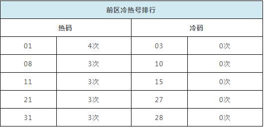 新澳历史开奖结果记录大全最新,效率解答解释落实_VR95.66