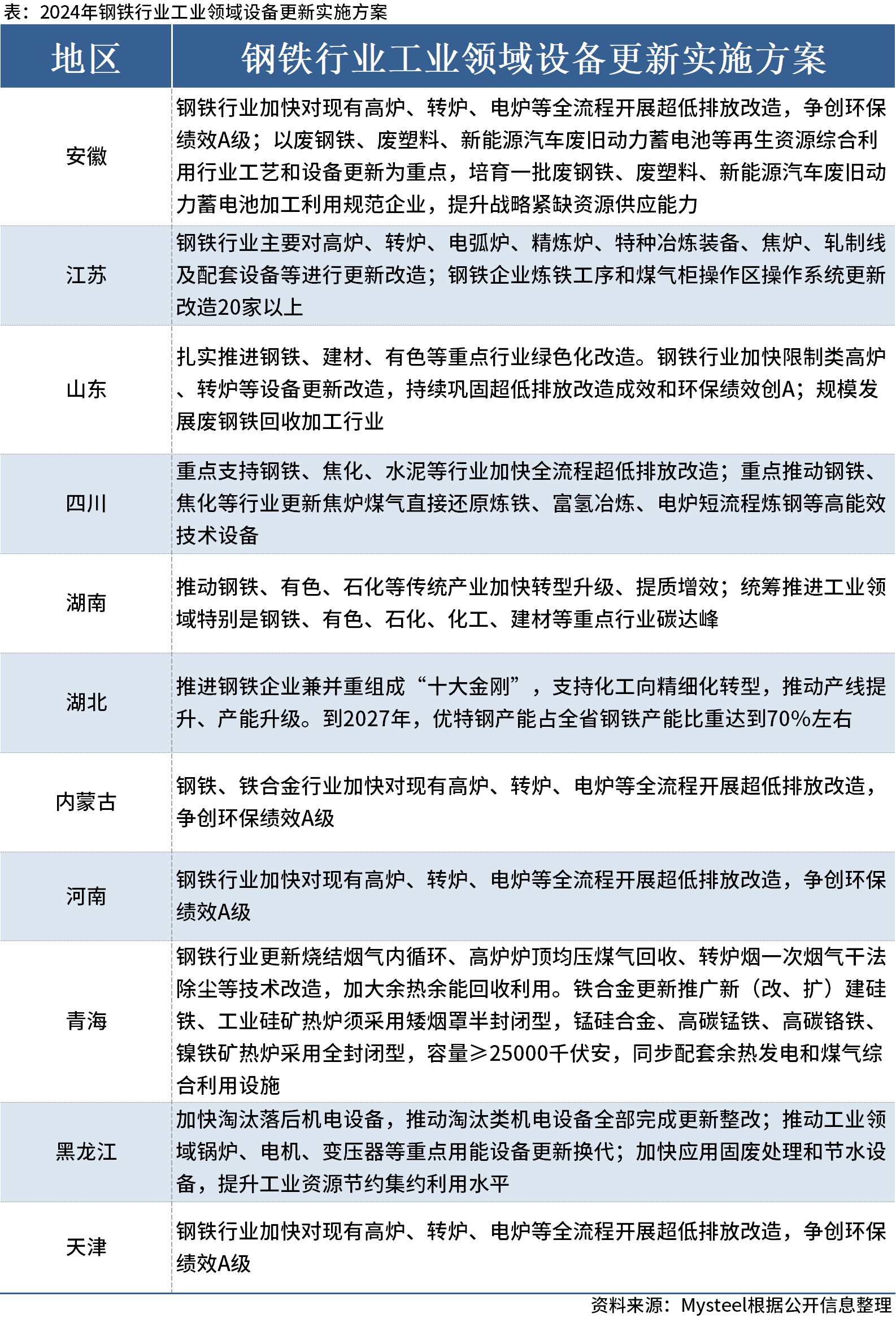 新澳天天开奖资料大全1052期开奖号码,全面解答落实_ChromeOS87.878