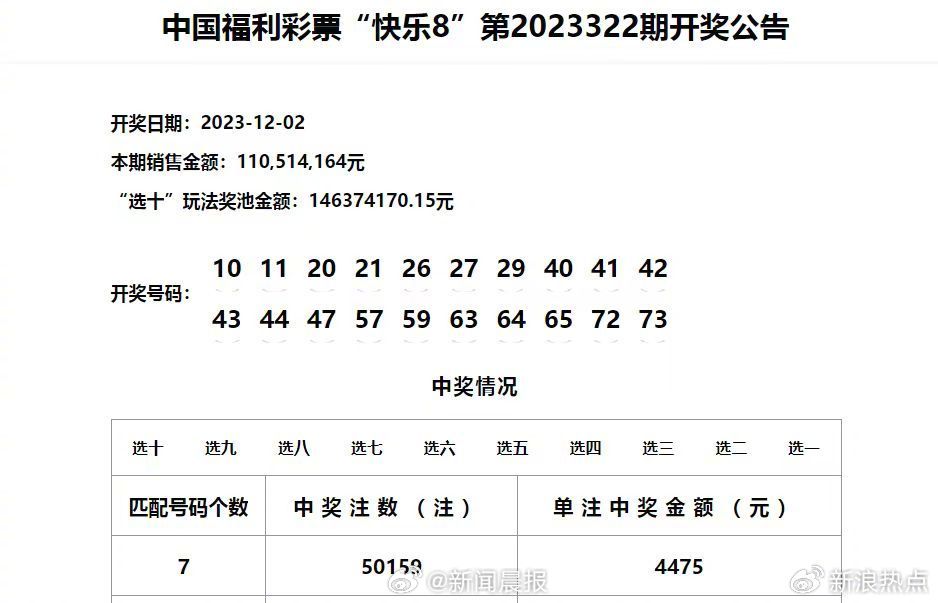 新澳门开奖记录查询今天,全面精准落实_WP版84.219