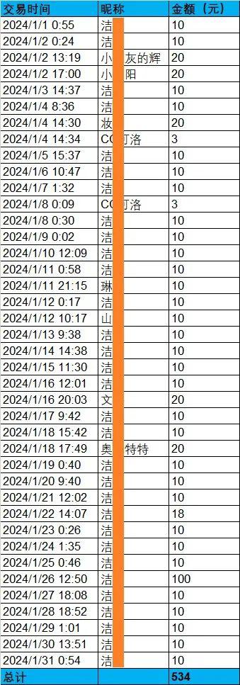 2024今晚澳门开什么号码,解答解释_特别款48.534