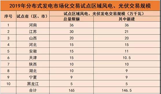 2024澳门天天开好彩大全开奖结果,全面解答落实_铂金版84.31