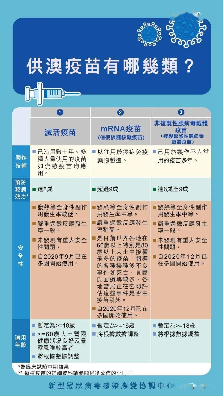 2024年澳门开奖记录,科普问答_挑战款22.226