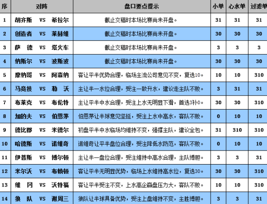 澳门六开奖结果今天开奖记录查询,全面解答落实_高级版53.270