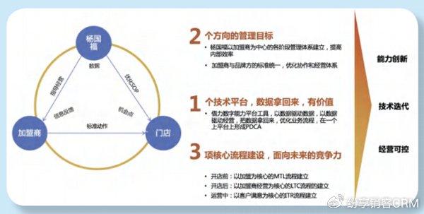 2024新澳免费资料绿波,效率解答解释落实_HDR56.27